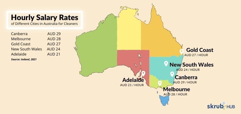Hourly salary rates of professional cleaners in different cities in Australia