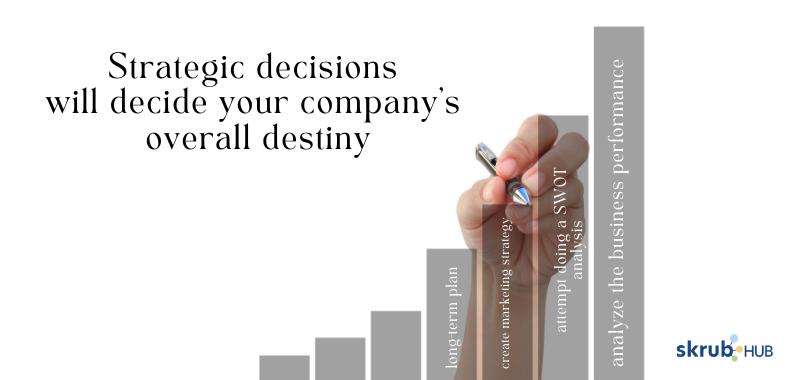 Strategic decisions will decide your company's overall destiny