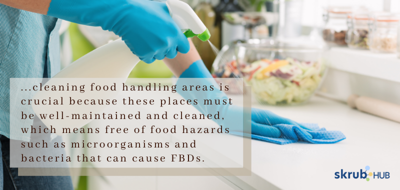 Food handling area should be well maintained and cleaned free from bacteria and other microorganism.