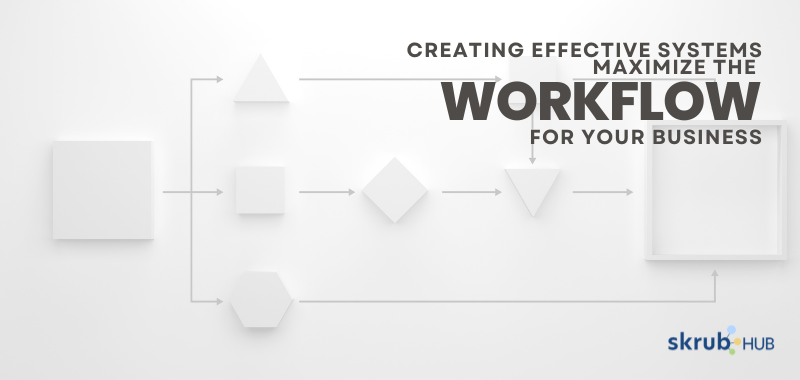 Creating effective systems maximize the workflow for your business